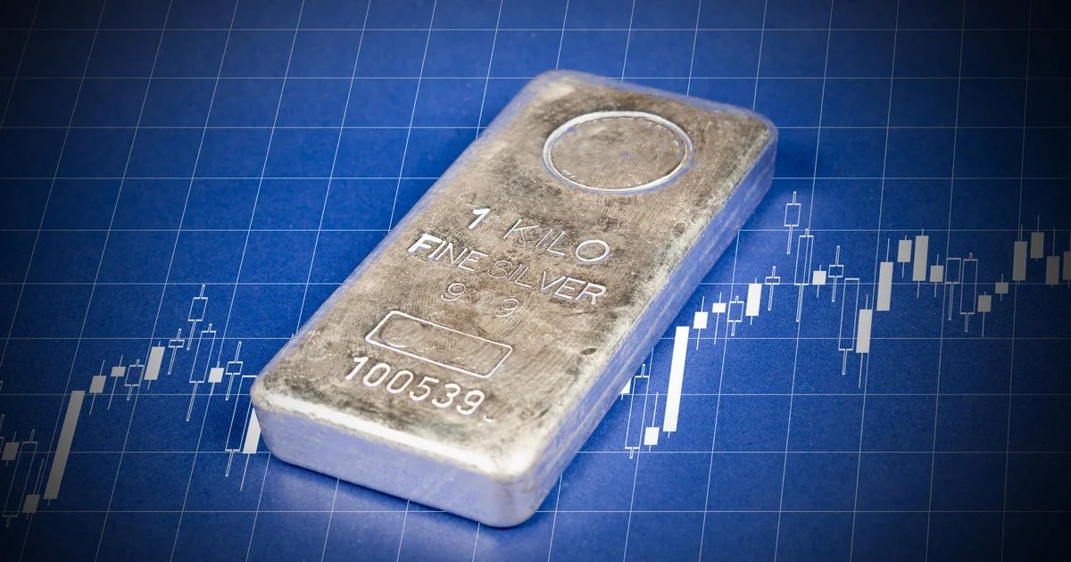 What is the price of silver today?