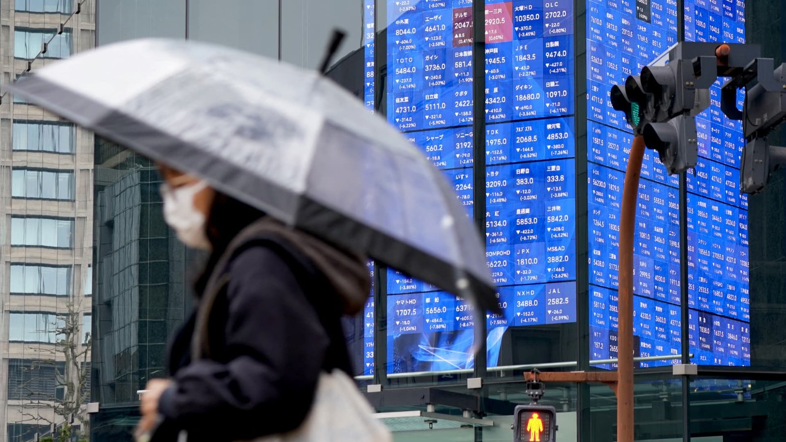 Nikkei 225, Kospi, Hang Seng Index