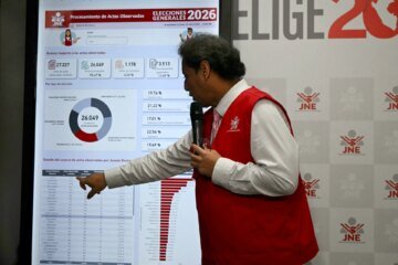 Peru’s election chief steps down amid frustration over long vote count | Elections News